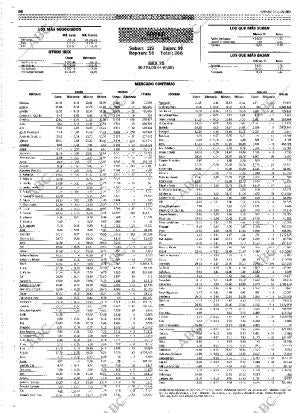 ABC MADRID 20-11-1999 página 58
