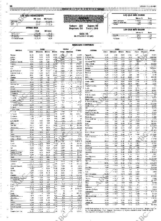 ABC MADRID 20-11-1999 página 58