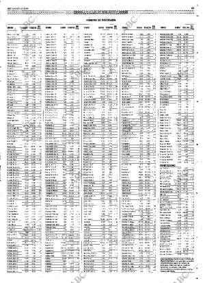 ABC MADRID 20-11-1999 página 61