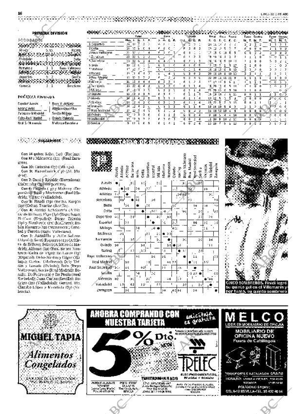 ABC SEVILLA 22-11-1999 página 108