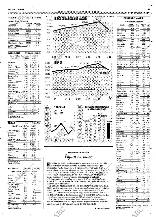 ABC SEVILLA 23-11-1999 página 73