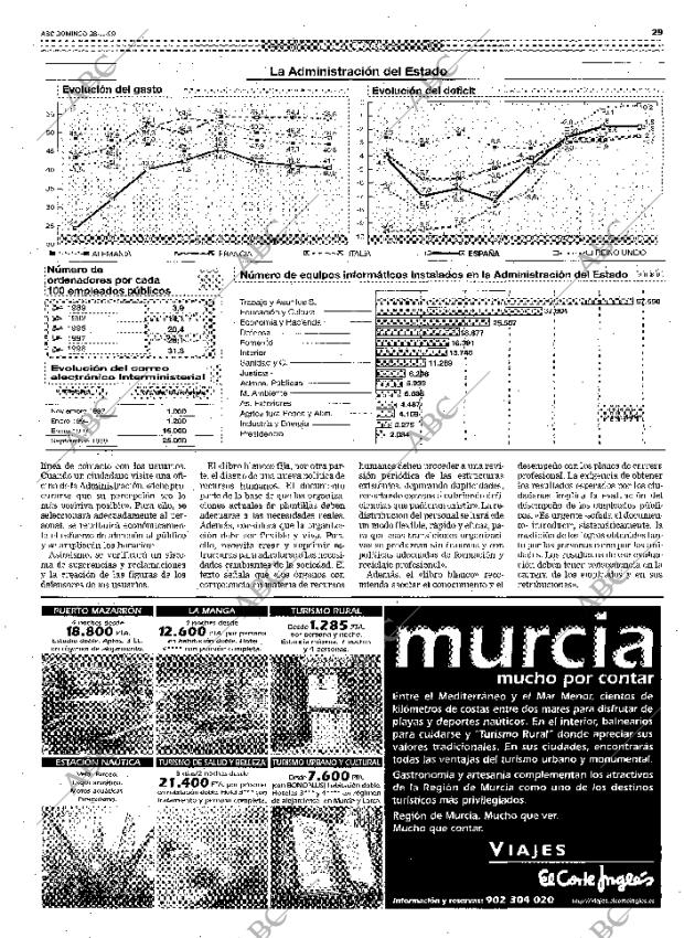 ABC MADRID 28-11-1999 página 29