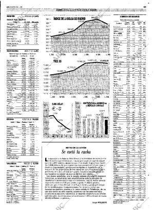 ABC MADRID 30-11-1999 página 63