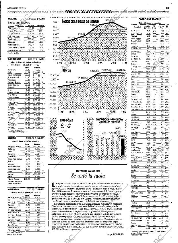 ABC MADRID 30-11-1999 página 63