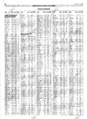 ABC MADRID 30-11-1999 página 64
