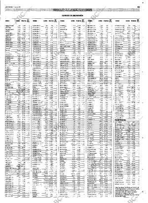 ABC MADRID 30-11-1999 página 65