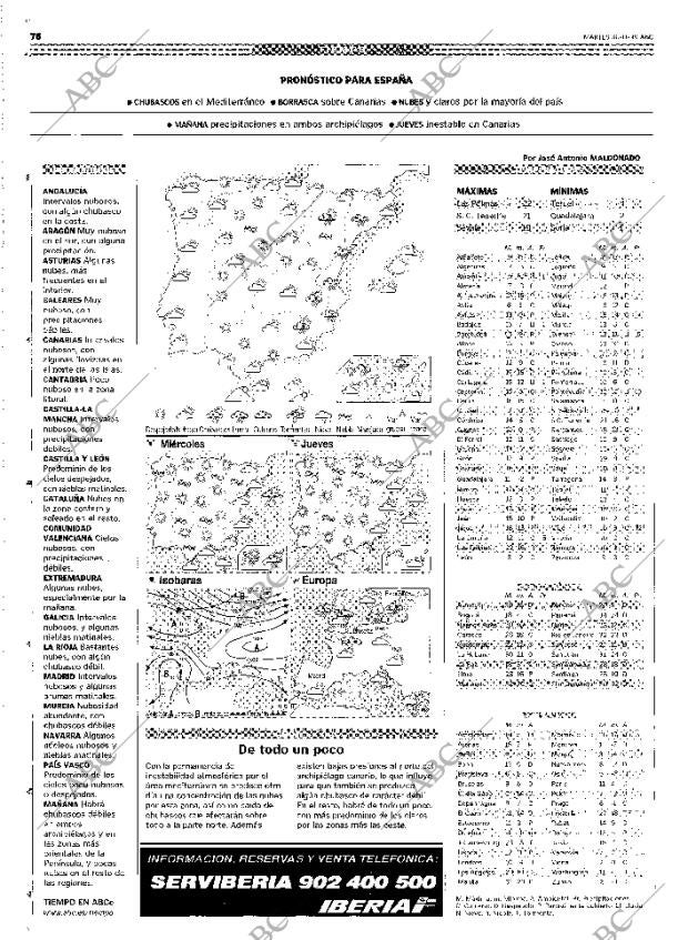 ABC MADRID 30-11-1999 página 76