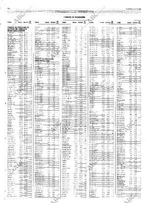 ABC SEVILLA 30-11-1999 página 74