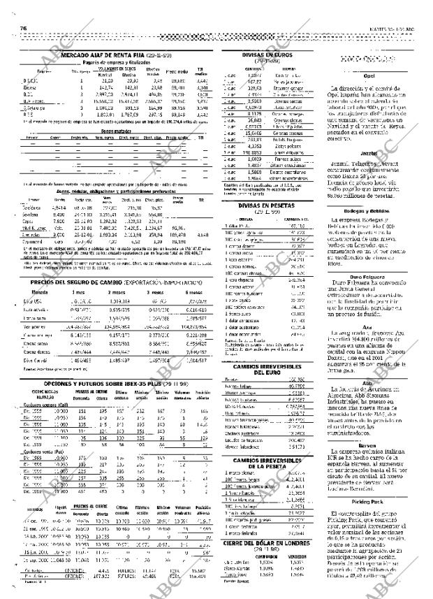 ABC SEVILLA 30-11-1999 página 76