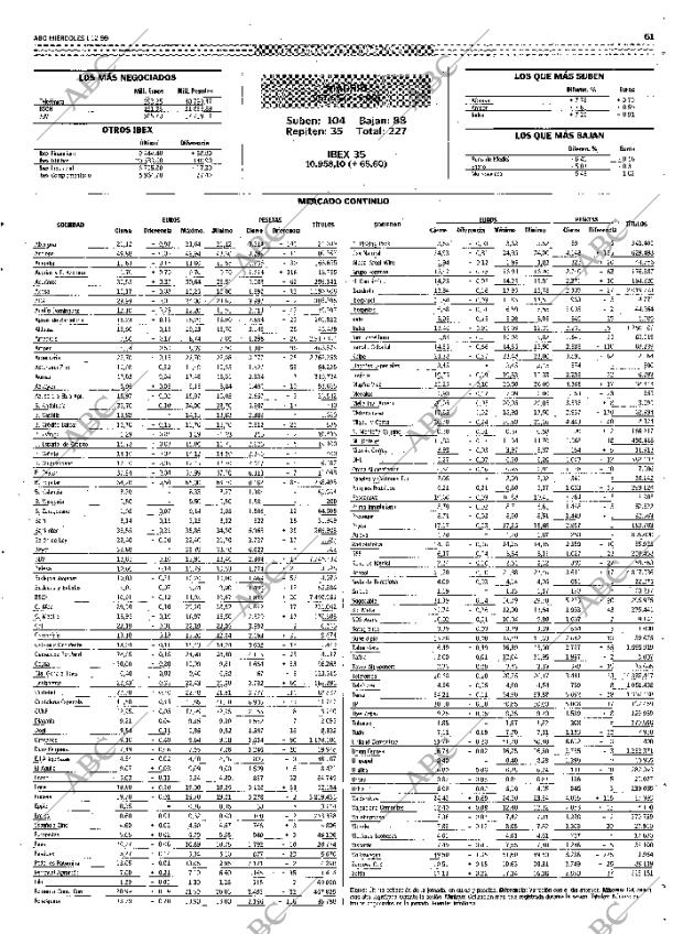 ABC MADRID 01-12-1999 página 61