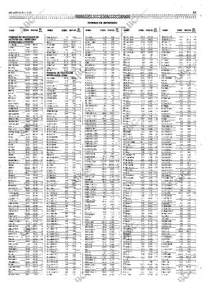 ABC MADRID 01-12-1999 página 63