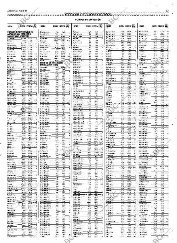 ABC MADRID 01-12-1999 página 63