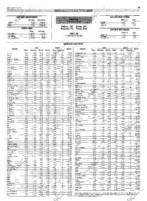 ABC MADRID 03-12-1999 página 73