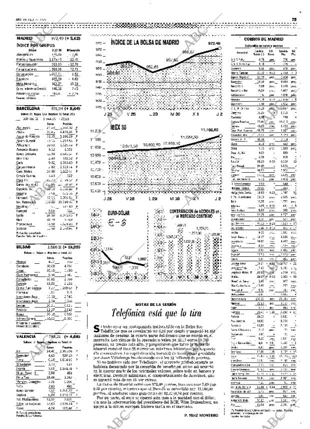 ABC SEVILLA 03-12-1999 página 75
