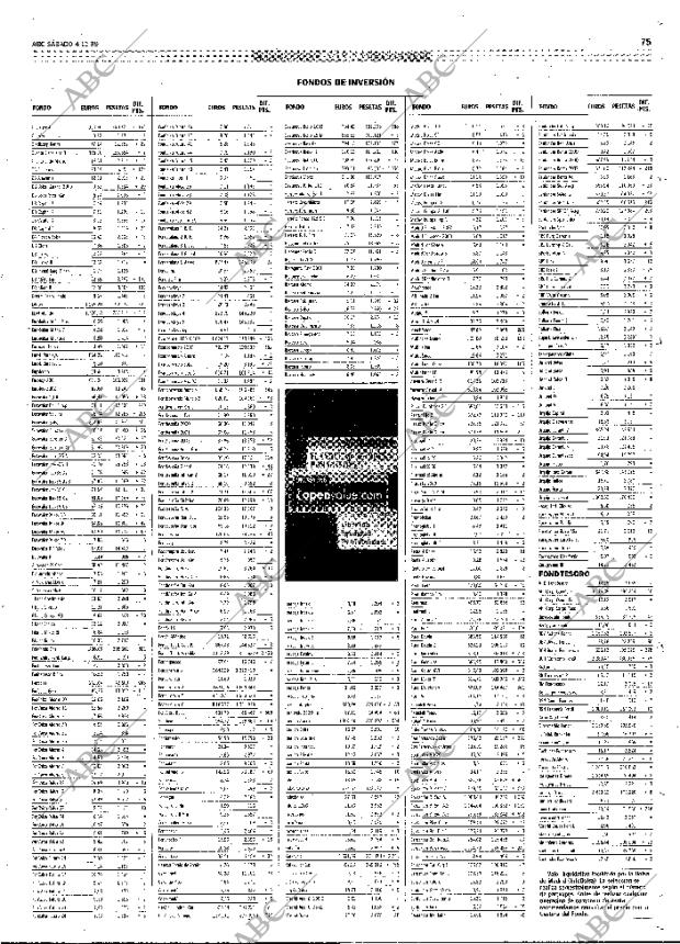 ABC SEVILLA 04-12-1999 página 75