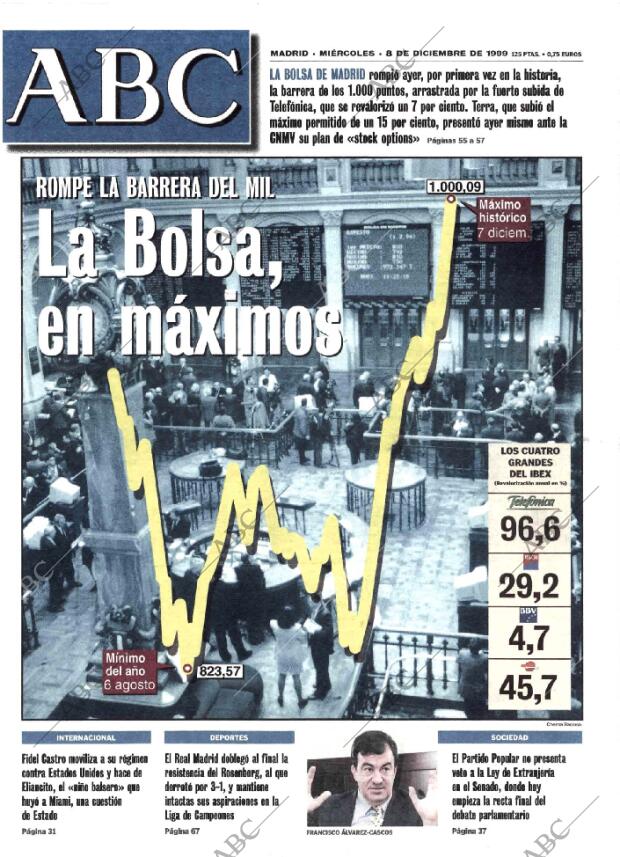 ABC MADRID 08-12-1999 página 1