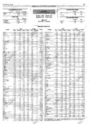 ABC MADRID 08-12-1999 página 61