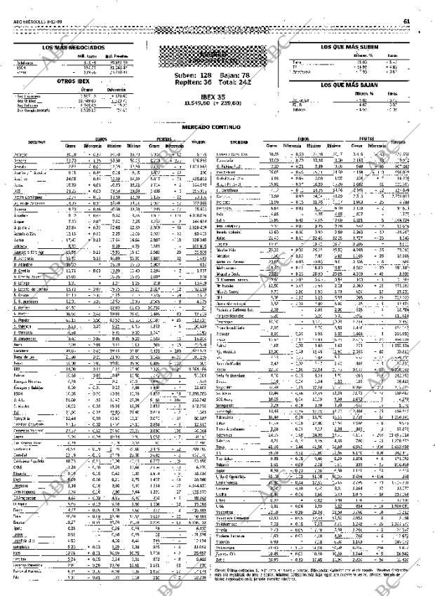 ABC MADRID 08-12-1999 página 61