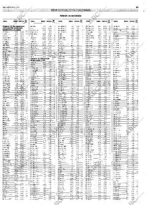ABC MADRID 08-12-1999 página 63