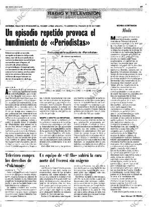 ABC MADRID 08-12-1999 página 87