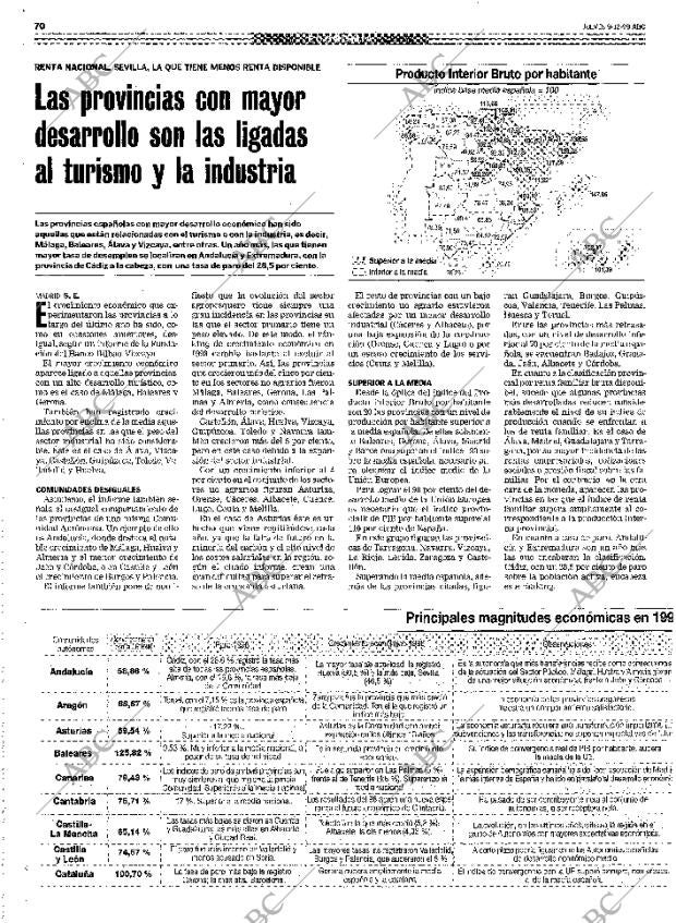 ABC MADRID 09-12-1999 página 70
