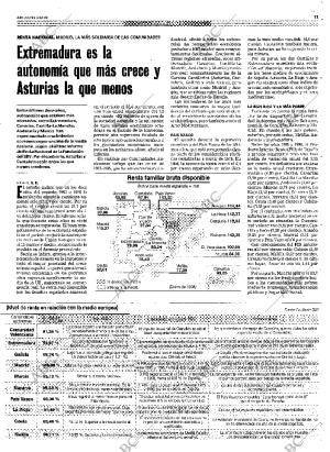 ABC MADRID 09-12-1999 página 71