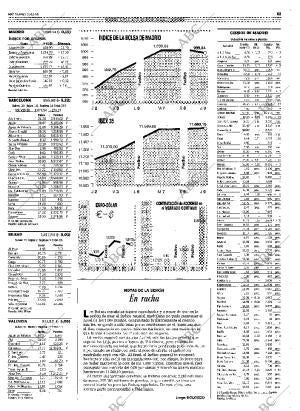 ABC MADRID 10-12-1999 página 81