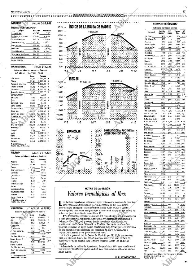 ABC SEVILLA 11-12-1999 página 77