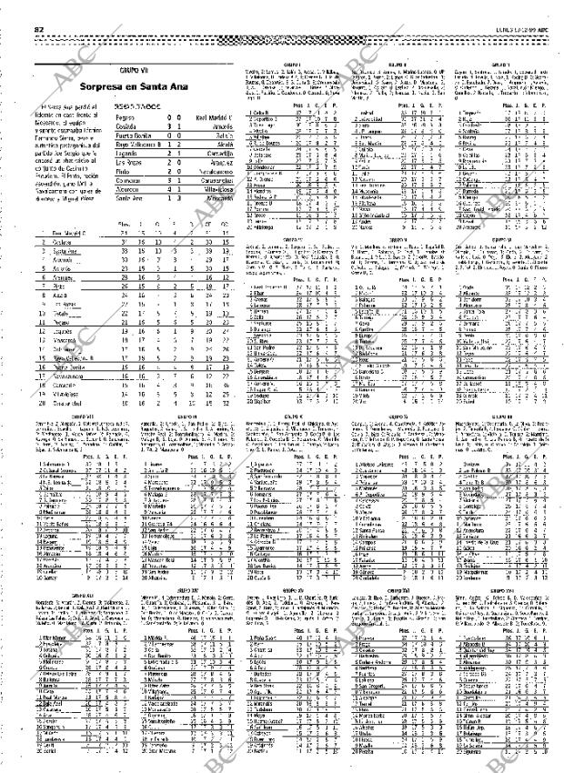 ABC MADRID 13-12-1999 página 82
