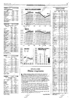 ABC SEVILLA 14-12-1999 página 73