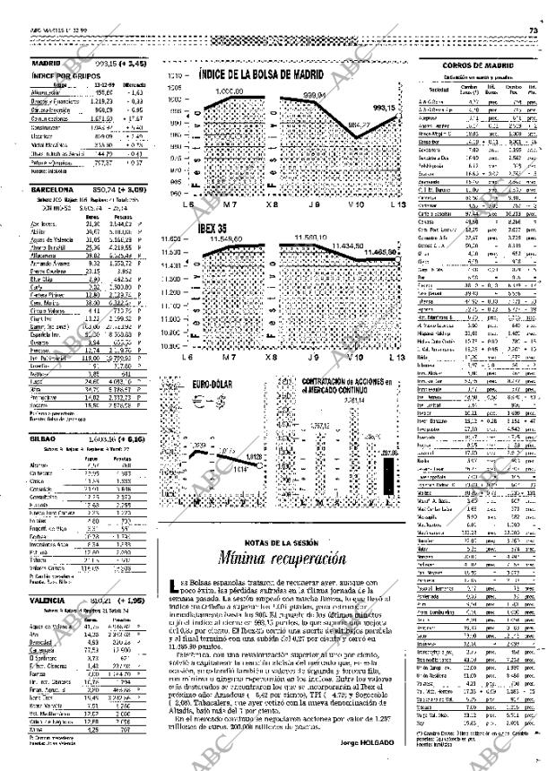 ABC SEVILLA 14-12-1999 página 73