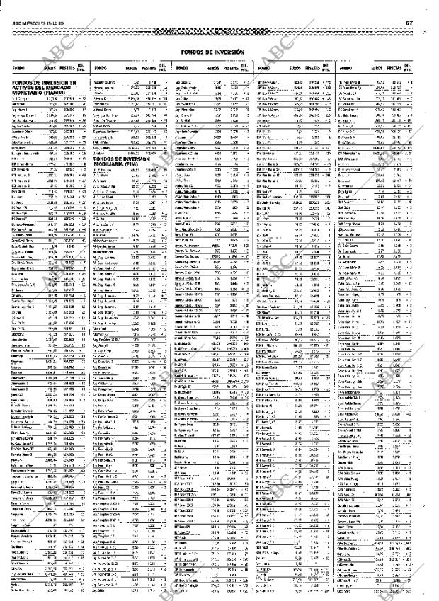 ABC MADRID 15-12-1999 página 67