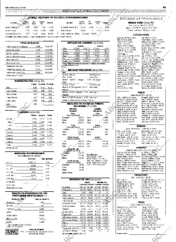 ABC MADRID 15-12-1999 página 69