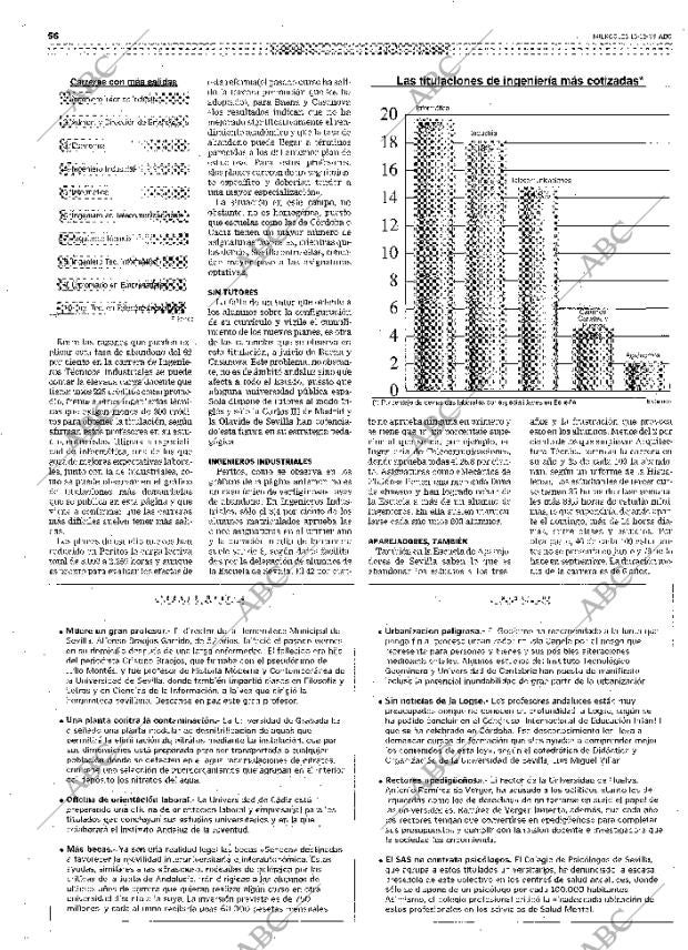 ABC SEVILLA 15-12-1999 página 56