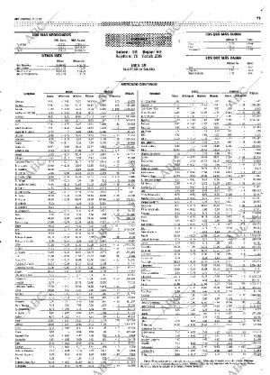 ABC SEVILLA 17-12-1999 página 77