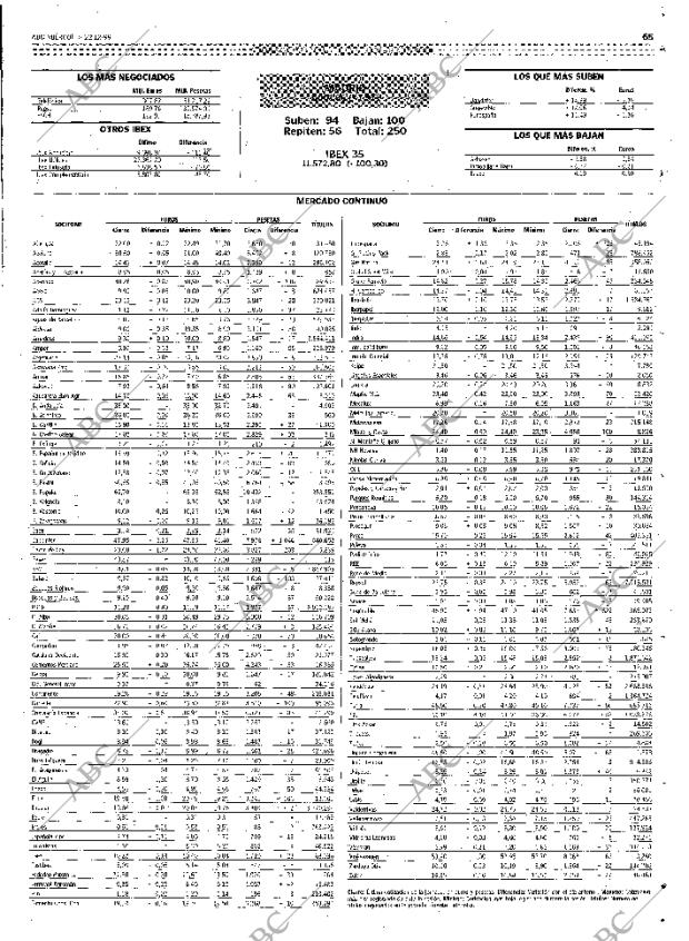 ABC MADRID 22-12-1999 página 65