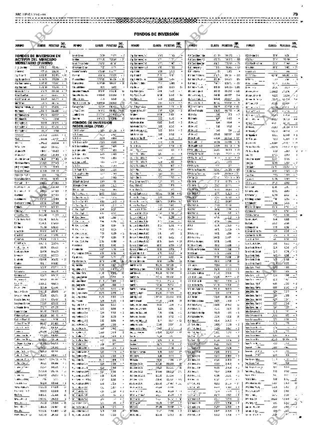 ABC MADRID 23-12-1999 página 79