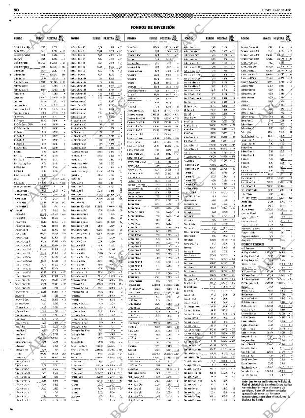 ABC MADRID 23-12-1999 página 80