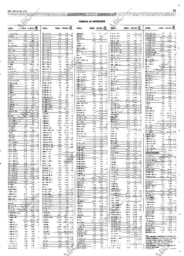 ABC SEVILLA 28-12-1999 página 73