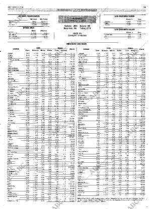 ABC SEVILLA 31-12-1999 página 73