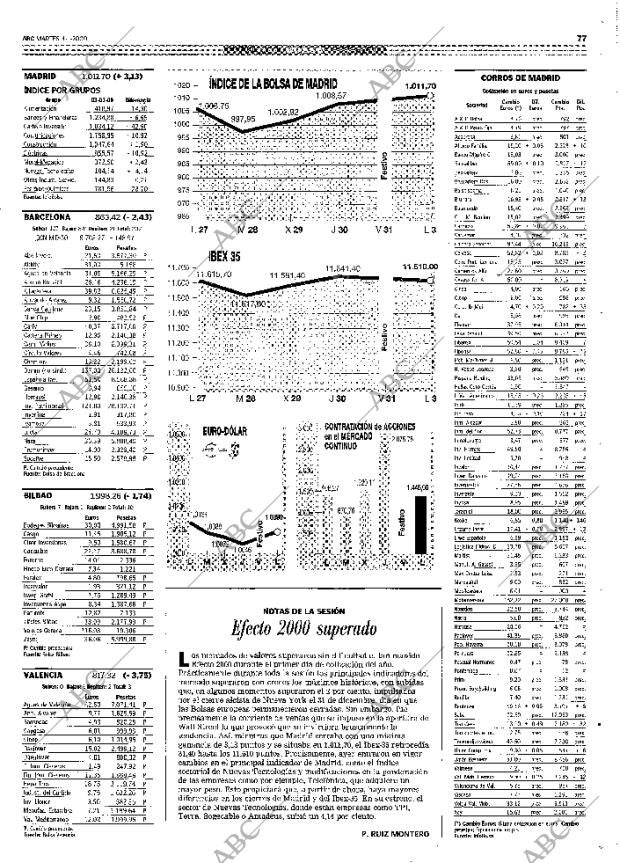 ABC SEVILLA 04-01-2000 página 77