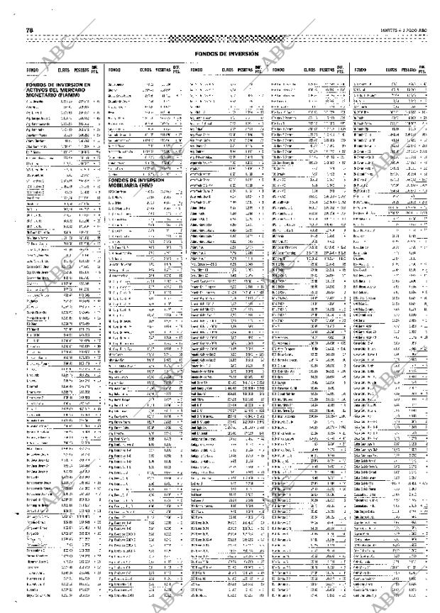 ABC SEVILLA 04-01-2000 página 78