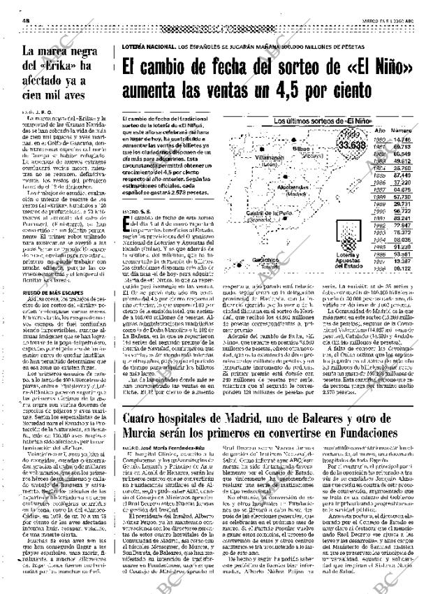 ABC MADRID 05-01-2000 página 48