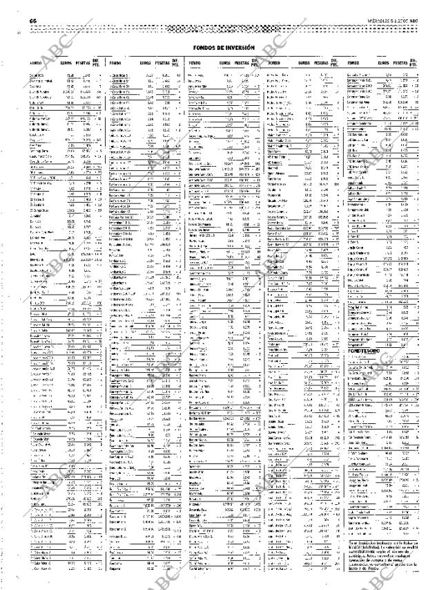 ABC MADRID 05-01-2000 página 66