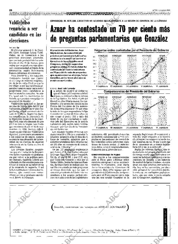 ABC MADRID 06-01-2000 página 24