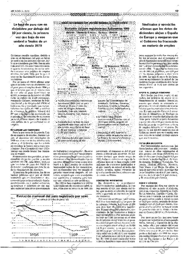 ABC MADRID 06-01-2000 página 49