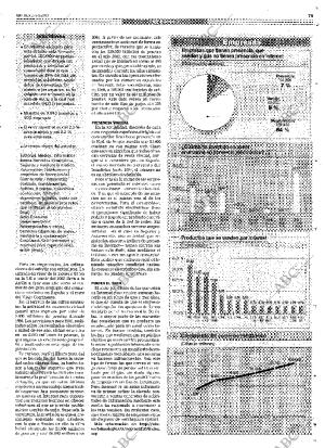 ABC MADRID 06-01-2000 página 73