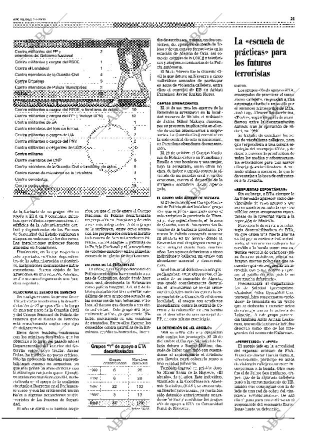ABC SEVILLA 07-01-2000 página 21