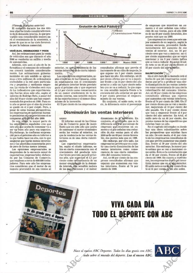 ABC SEVILLA 07-01-2000 página 66