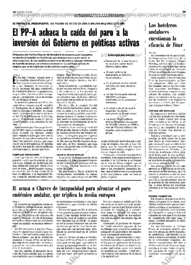 ABC SEVILLA 07-01-2000 página 69